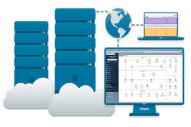 Long-term Benefits of QuickBooks Hosting for your Business - Whizzherald